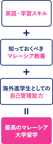 コンセプトイメージ画像