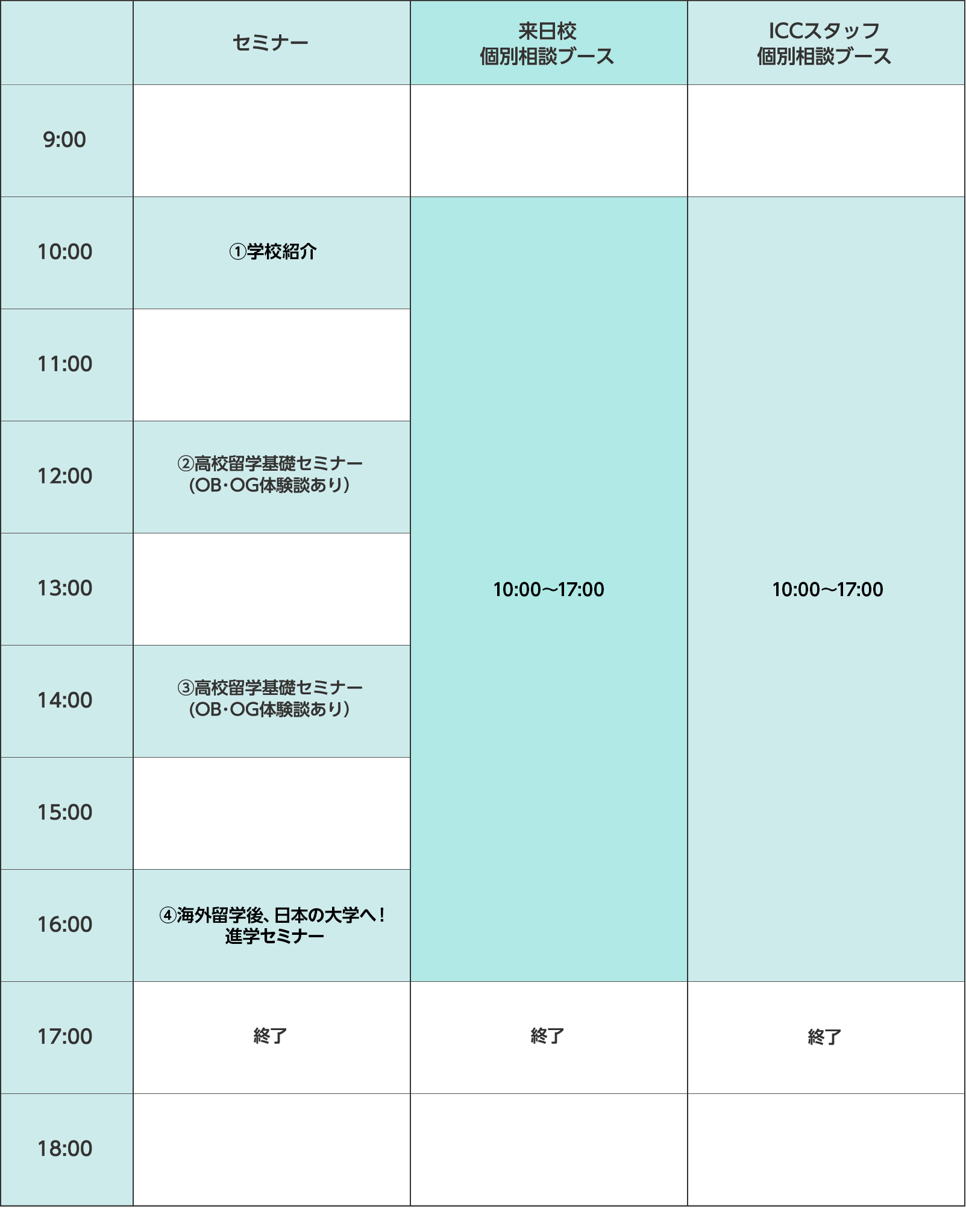 タイムスケジュール