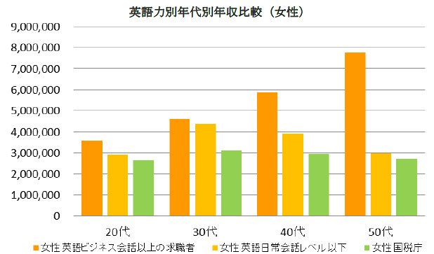 関連画像